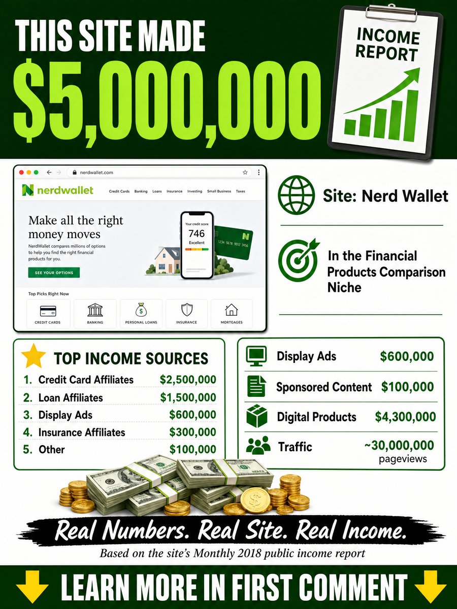 Income Report Banner
