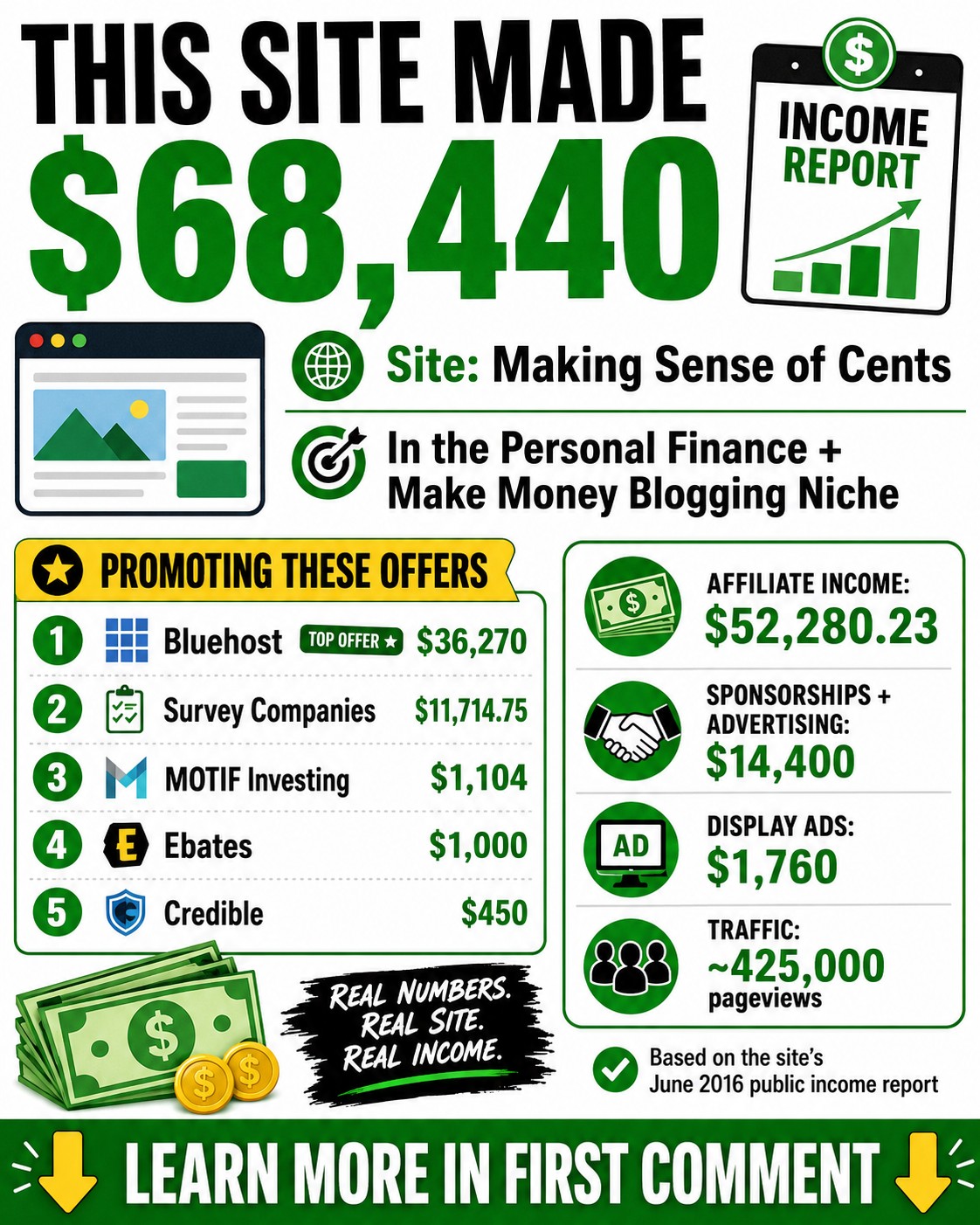 Making Sense of Cents Income Report