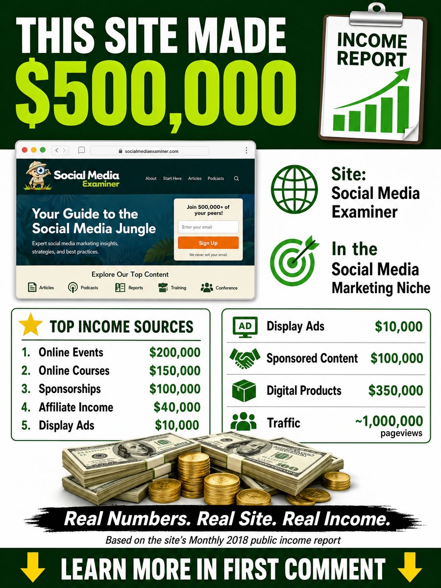 The Bump Income Report