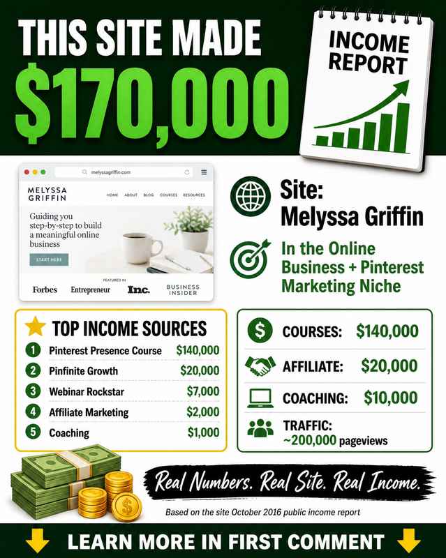 Financial Samurai Report