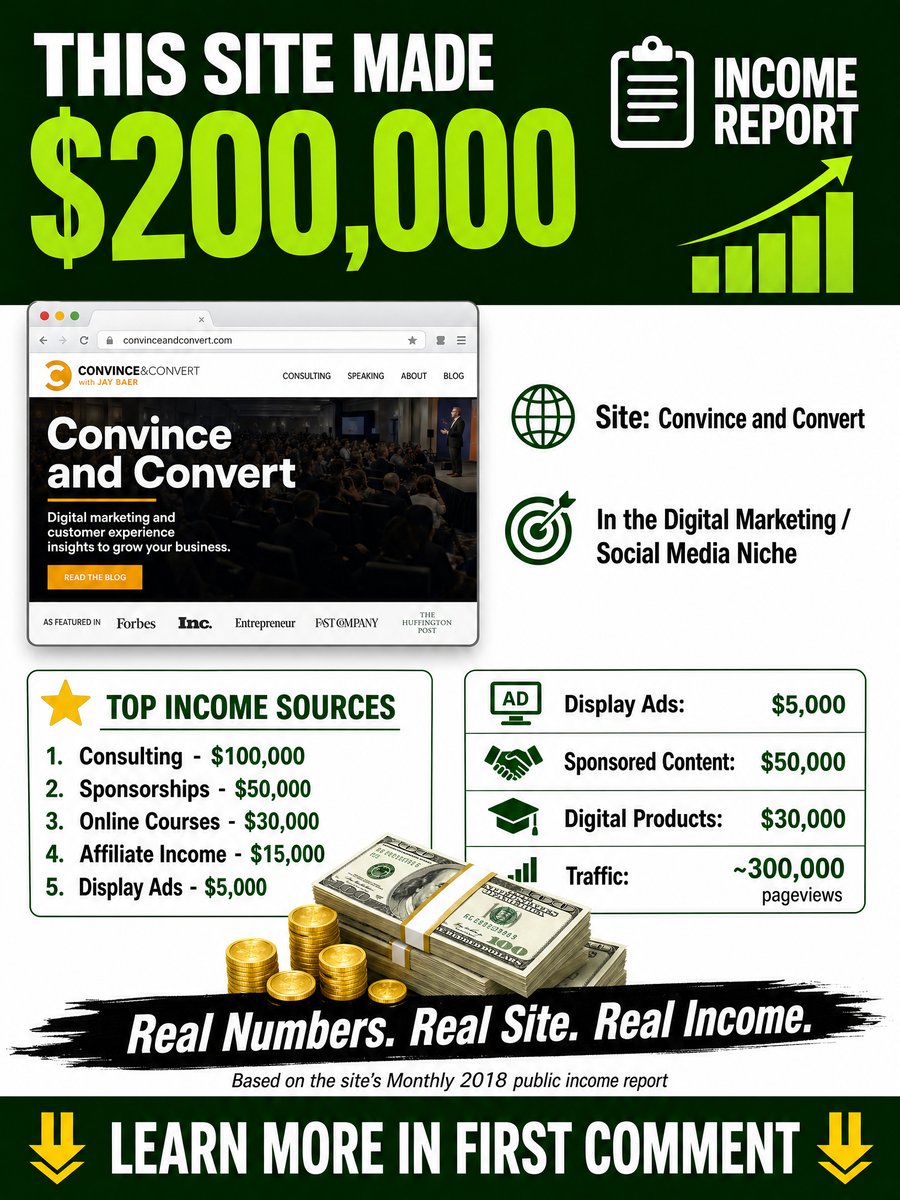 Hip2Save Report