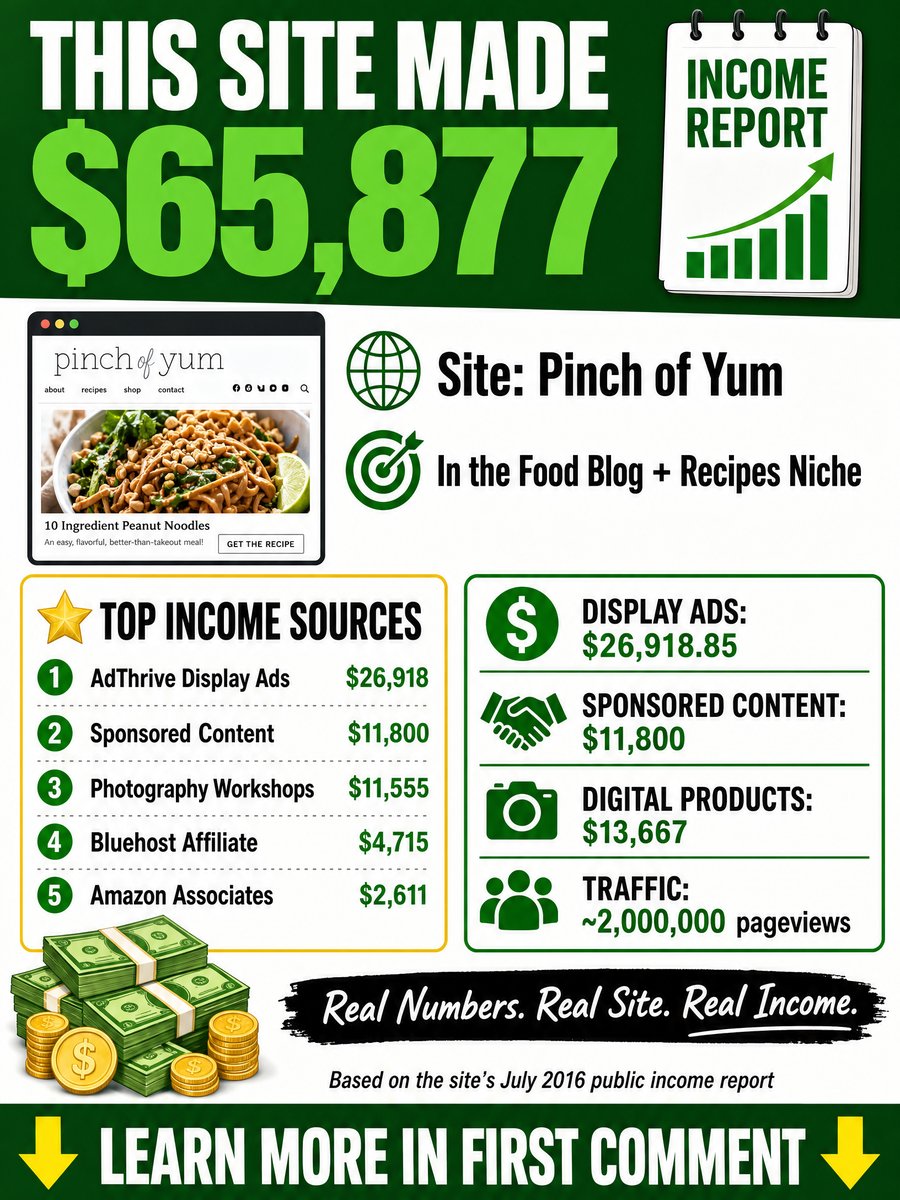 Making Sense of Cents Personal Finance and Make Money Income Report