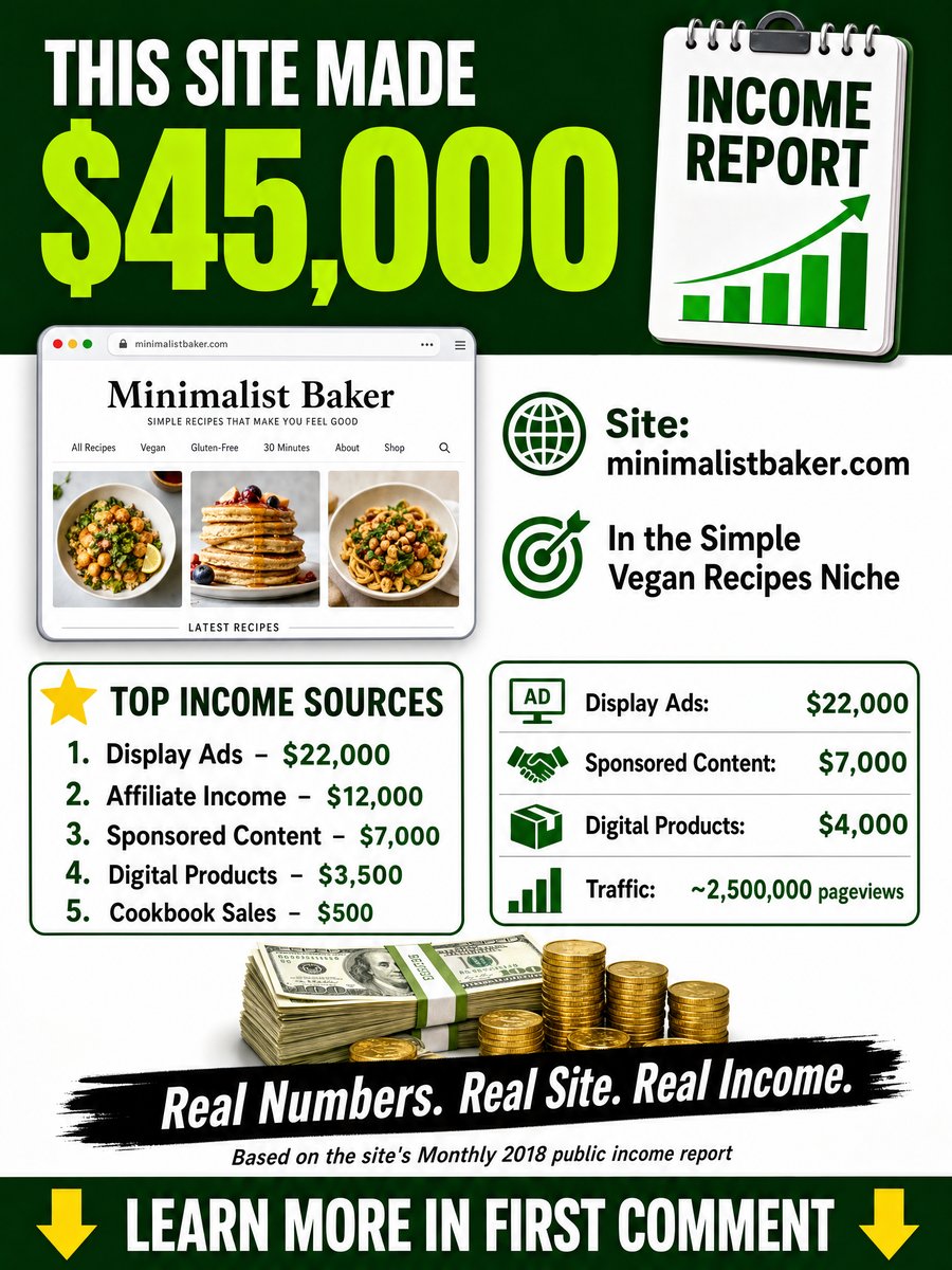 Afford Anything Real Estate Investing and FIRE Income Report