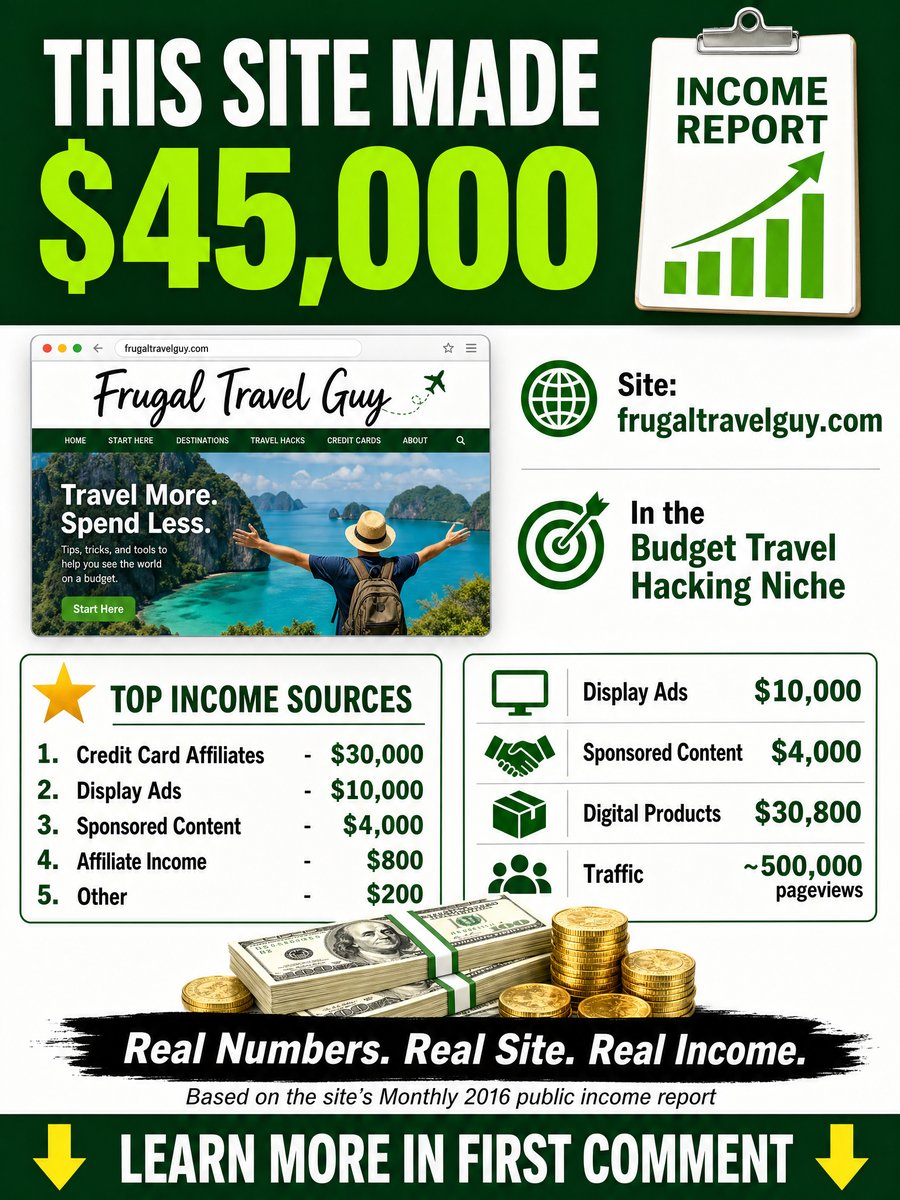 Minimalist Baker Simple Vegan Recipes Income Report